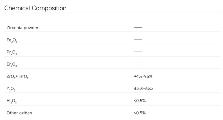 ACM01 ST WHITE block